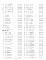 Preview for 494 page of Philips PTV800 Service Manual