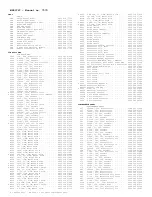 Preview for 496 page of Philips PTV800 Service Manual