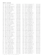 Preview for 497 page of Philips PTV800 Service Manual