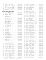 Preview for 500 page of Philips PTV800 Service Manual