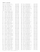 Preview for 502 page of Philips PTV800 Service Manual