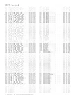 Preview for 504 page of Philips PTV800 Service Manual