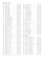 Preview for 505 page of Philips PTV800 Service Manual