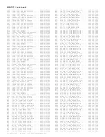 Preview for 512 page of Philips PTV800 Service Manual