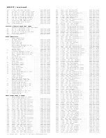 Preview for 515 page of Philips PTV800 Service Manual