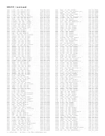 Preview for 516 page of Philips PTV800 Service Manual