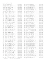 Preview for 517 page of Philips PTV800 Service Manual