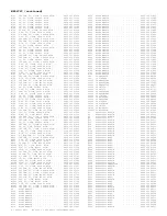 Preview for 519 page of Philips PTV800 Service Manual