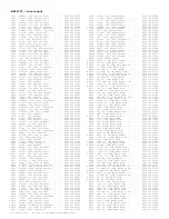 Preview for 521 page of Philips PTV800 Service Manual