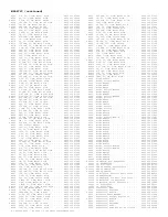 Preview for 522 page of Philips PTV800 Service Manual