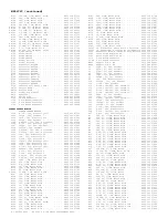 Preview for 524 page of Philips PTV800 Service Manual