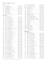 Preview for 526 page of Philips PTV800 Service Manual