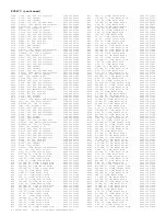 Preview for 527 page of Philips PTV800 Service Manual