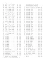 Preview for 528 page of Philips PTV800 Service Manual