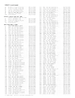 Preview for 530 page of Philips PTV800 Service Manual