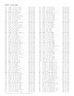 Preview for 531 page of Philips PTV800 Service Manual