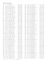 Preview for 532 page of Philips PTV800 Service Manual