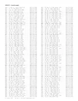 Preview for 533 page of Philips PTV800 Service Manual