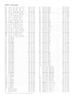 Preview for 534 page of Philips PTV800 Service Manual