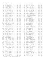 Preview for 536 page of Philips PTV800 Service Manual