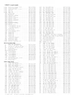 Preview for 538 page of Philips PTV800 Service Manual