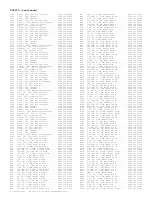 Preview for 541 page of Philips PTV800 Service Manual