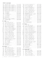 Preview for 543 page of Philips PTV800 Service Manual