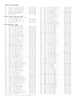 Preview for 544 page of Philips PTV800 Service Manual