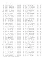 Preview for 546 page of Philips PTV800 Service Manual