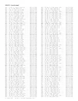 Preview for 547 page of Philips PTV800 Service Manual