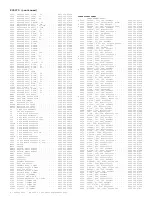 Preview for 549 page of Philips PTV800 Service Manual