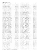 Preview for 550 page of Philips PTV800 Service Manual