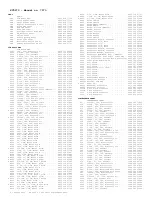 Preview for 554 page of Philips PTV800 Service Manual