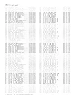 Preview for 555 page of Philips PTV800 Service Manual