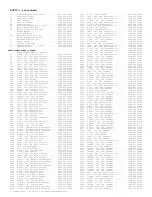 Preview for 558 page of Philips PTV800 Service Manual