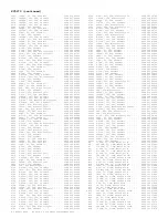 Preview for 559 page of Philips PTV800 Service Manual