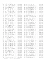 Preview for 561 page of Philips PTV800 Service Manual