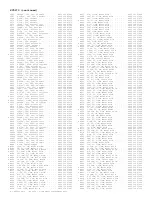 Preview for 564 page of Philips PTV800 Service Manual