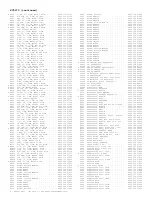 Preview for 565 page of Philips PTV800 Service Manual