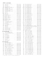 Preview for 566 page of Philips PTV800 Service Manual