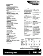 Preview for 2 page of Philips PV1821 Specification Sheet