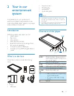 Preview for 8 page of Philips PV7005 s User Manual