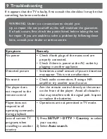 Preview for 27 page of Philips PVD1075 User Manual