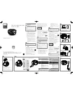 Philips PX3 Quick Start Manual preview