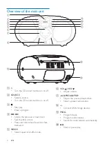 Preview for 6 page of Philips PX3125 User Manual