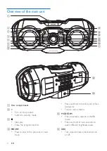 Предварительный просмотр 6 страницы Philips PX840T User Manual