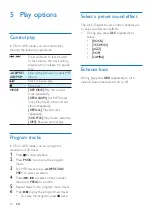 Предварительный просмотр 12 страницы Philips PX840T User Manual