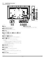 Предварительный просмотр 15 страницы Philips Q-Line 55BDL3010Q User Manual