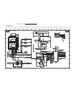 Preview for 66 page of Philips Q528.1E Service Manual