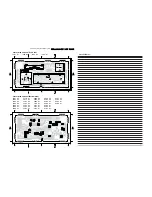 Preview for 115 page of Philips Q528.1E Service Manual